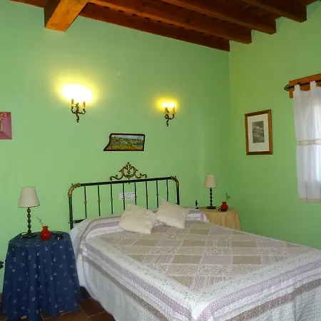 Balcon De Nut I Y Ii *